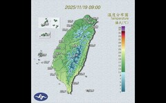 東北季風再增強！北台急凍12度 專家示警週四清晨恐創新低