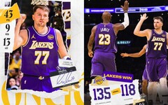 洛城內戰轟沉快艇！唐西奇狂砍43分 湖人奪5連勝