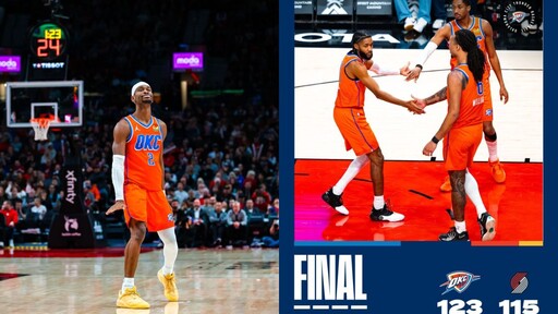 雷霆20勝1敗續狂飆!SGA破紀錄 率隊豪取12連勝