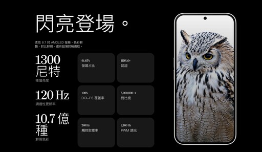 萬元有找中階款的 Nothing Phone (2a)台灣將開賣！規格售價搶先看！