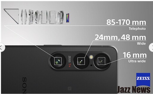 Sony Xperia 1 VI 開箱分享：取代相機拍出好作品就靠它！（東京SHIBUYA SKY,明治神宮,淺草雷門等地旅遊分享篇）