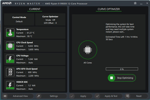 B850 AORUS ELITE WIFI7主機板開箱評測分享：給預算有限的遊戲玩家們最棒的選擇