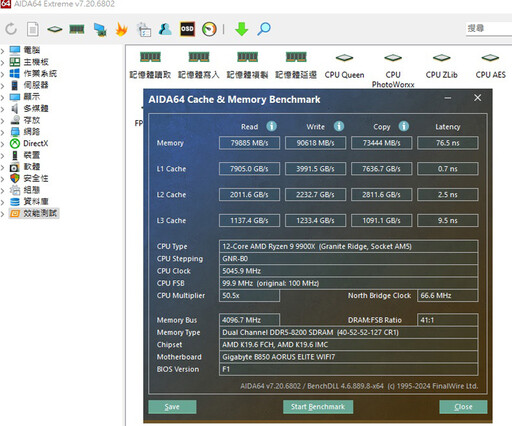 B850 AORUS ELITE WIFI7主機板開箱評測分享：給預算有限的遊戲玩家們最棒的選擇