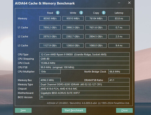 B850 AORUS ELITE WIFI7主機板開箱評測分享：給預算有限的遊戲玩家們最棒的選擇