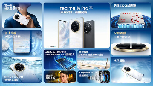 電競女神解婕翎大力推薦給遊戲玩家！realme 14 Pro與realme 14 5G開賣祭出超多首購優惠！