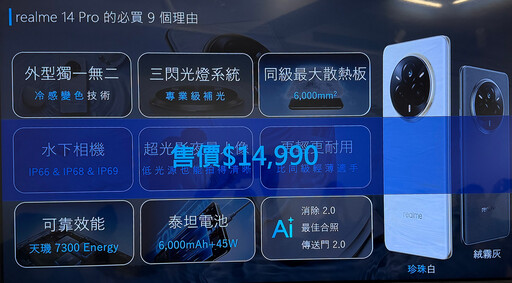 電競女神解婕翎大力推薦給遊戲玩家！realme 14 Pro與realme 14 5G開賣祭出超多首購優惠！