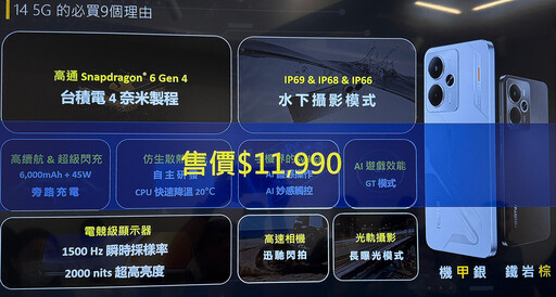 電競女神解婕翎大力推薦給遊戲玩家！realme 14 Pro與realme 14 5G開賣祭出超多首購優惠！