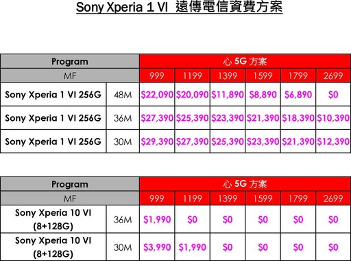 Sony 攜手三大電信業者推出 Xperia 1 VI 優惠資費方案