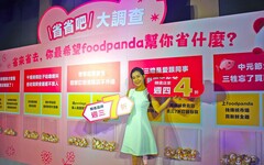 foodpanda 公布「省省吧大調查」 最新促銷活動連結品牌名店