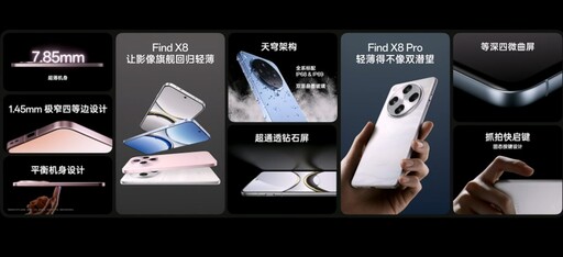 OPPO Find X8 系列正式發表，官方確定將於台灣市場推出