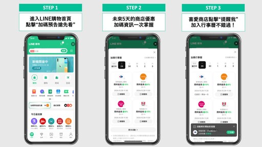 LINE 購物「雙 11 賺點抗通膨」開跑！最高享 LINE POINTS 10,000 點紅包