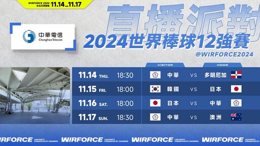 2024 世界 12 強棒球賽開打在即，WirForce 2024 直播派對挺中華隊！