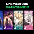 深耕台灣十年網路漫畫市場，LINE WEBTOON 揭曉 2024 題材趨勢