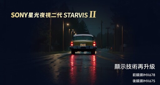 快譯通推出M995A旗艦款行車記錄器,前4K後2K全屏觸控電子後視鏡,高規引領全新行車安全體驗