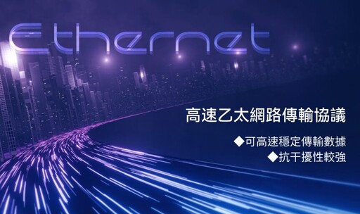 快譯通推出M995A旗艦款行車記錄器,前4K後2K全屏觸控電子後視鏡,高規引領全新行車安全體驗