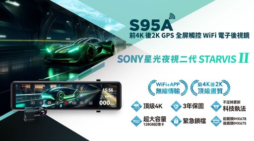 前4K後2K雙鏡頭、星光夜視二代、智慧科技警示全面升級行車安全新標竿!快譯通S95A電子後視鏡行車記錄器正式上市