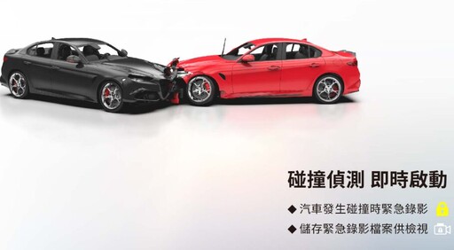 快譯通R520A電子後視鏡行車記錄器重磅登場!前4K後2K+星光夜視二代+全屏觸控+科技執法提醒,開啟智慧行車新世代