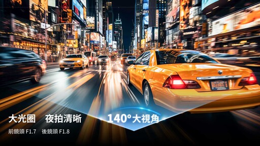 讓車主敲碗已久的2025車外型後鏡頭頂規旗艦款-快譯通S95B行車記錄器重磅登場!前4K+後2K+Sony Starvis II+WiFi+最新科技執法!