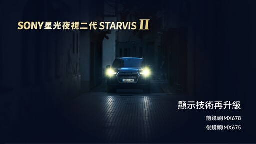 讓車主敲碗已久的2025車外型後鏡頭頂規旗艦款-快譯通S95B行車記錄器重磅登場!前4K+後2K+Sony Starvis II+WiFi+最新科技執法!
