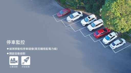 讓車主敲碗已久的2025車外型後鏡頭頂規旗艦款-快譯通S95B行車記錄器重磅登場!前4K+後2K+Sony Starvis II+WiFi+最新科技執法!