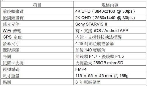 業界最大觸控螢幕、頂尖規格!快譯通M948GH 前後雙錄旗艦款行車記錄器4K/2K + Sony STARVIS II (IMX678/IMX675) 霸氣上市!