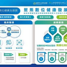 聯新數位健康加速器 DEMO DAY 臨床創新驅動資本鏈結 啟動智慧醫療新動能