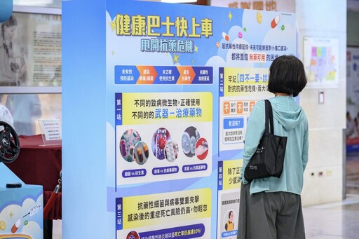 抗藥性危機拉警報 成大醫院打造抗藥性防護網守護民眾健康