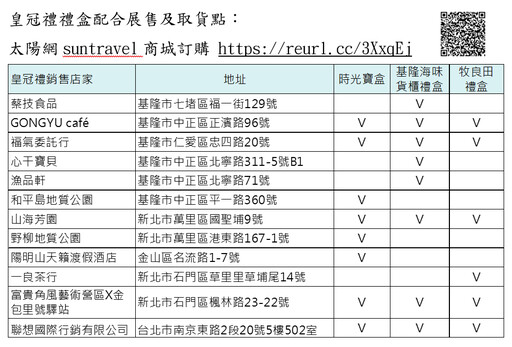 精選在地風味，皇冠海岸觀光圈3款「皇冠禮」新上市！