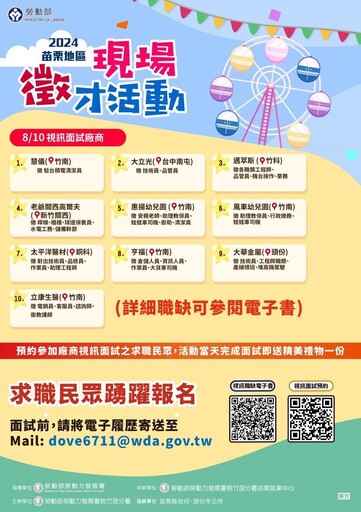 桃竹苗分署苗栗徵才8/10邀35家企業釋出逾1500職缺 7成起職缺薪35K以上!