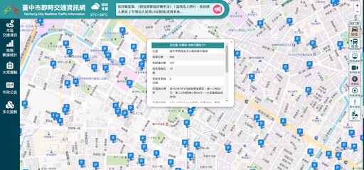 多元交通查詢百寶箱上線 台中即時交通資訊網優化