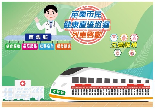 「苗栗市民健康直達巡迴列車」9/14誓師啟動