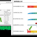 教授一天10顆助眠藥才能睡 竟是自律神經失調導致