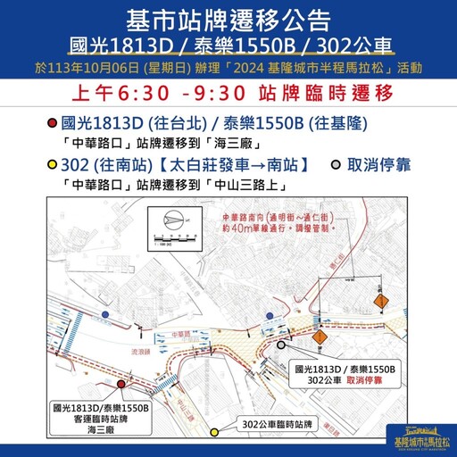 2024基隆城市半程馬拉松本週日106起跑，105起中山二路、中華路等路段停車管制！