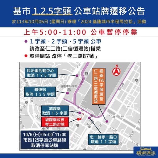 2024基隆城市半程馬拉松本週日106起跑，105起中山二路、中華路等路段停車管制！