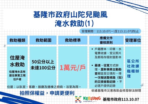 力拚災後復原 基隆首核發泡水車慰助金並放寬住屋受損申請條件