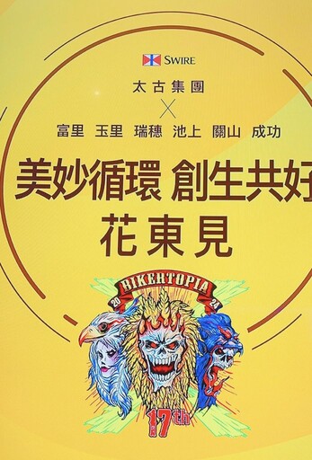 人生解鎖騎「哈雷」 天天都是「驚嘆號」！ 提到「哈雷」機車？腦子裡閃過的第一個聯想是?