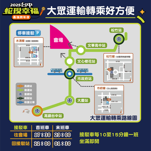 全台最強跨年晚會在台中 首創全A咖超頂級夯卡司