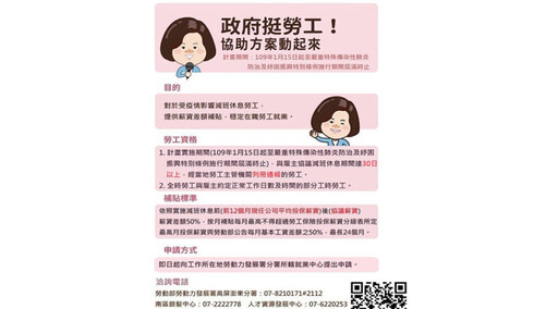 美國關稅政策恐衝擊勞工權益 六大面向、20項因應措施應對