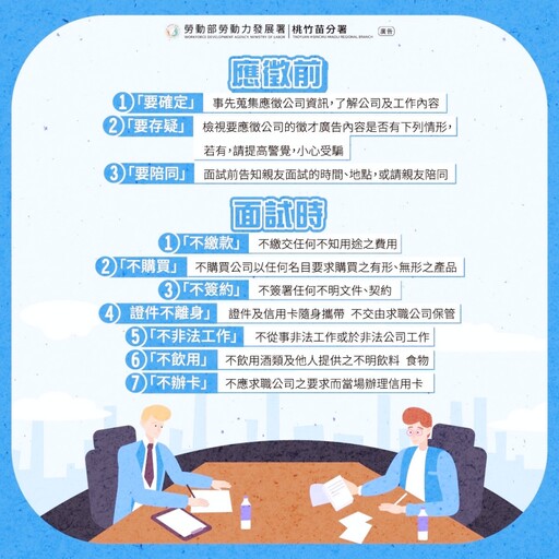 新竹就業中心攜手竹市府勞青處 竹市大專青年公部門暨企業暑期工讀聯合徵才5/17等你來