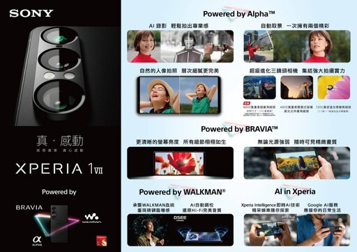 Sony 2025年度旗艦手機「Xperia 1 VII」預購正式開跑！