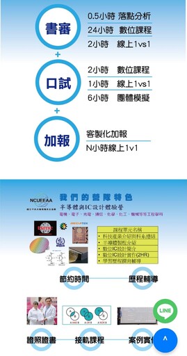 偉文甄棒學習顧問中心正式成立 強勢進軍升學輔導市場