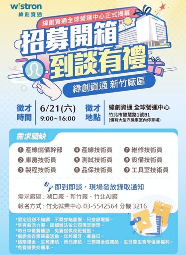 竹縣AI智慧園區單一廠商大舉徵才 緯創資通全球營運中心6/21現場提供近千個職缺