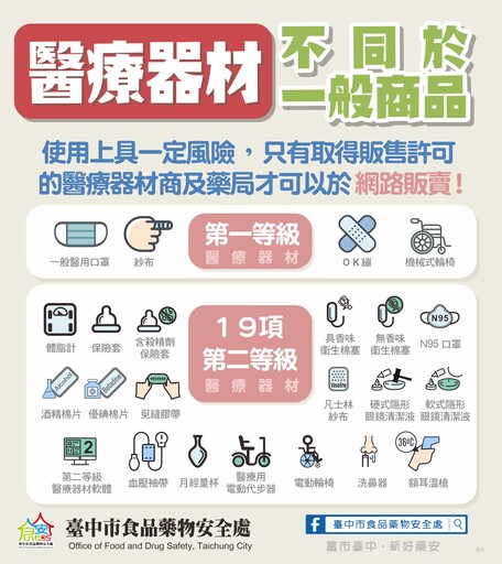 避免夏日美肌陷阱傷財又傷身！ 二級醫材光能除毛儀勿網路購買
