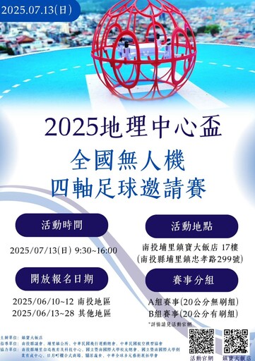 熱血開踢、創意展演 鎮寶大飯店化身無人機競技殿堂見証20支無人機足球隊「科技X藝術」共舞