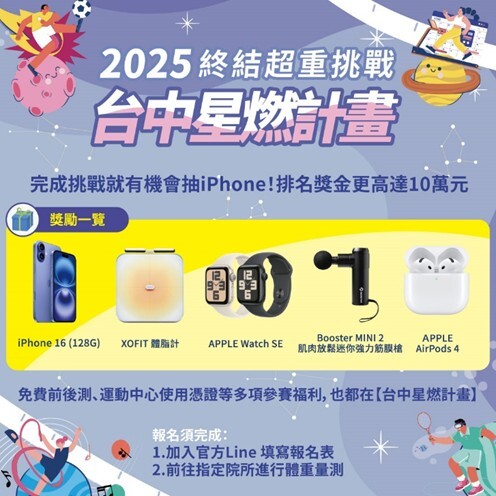《2025台中星燃計畫》 引爆健康燃脂體態轉型