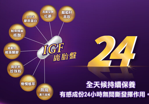 麗馥LifeFull 推出「IGF鹿后精粹膠囊」，為現代生活注入青春活力