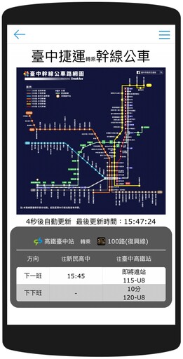 智慧功能再進化打造無縫搭乘體驗 台中捷運App突破180萬用戶里程碑