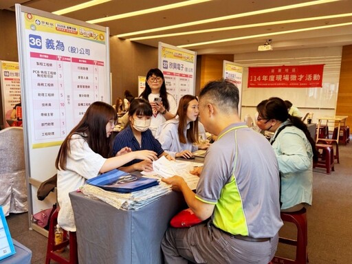 桃竹苗分署苗栗就業中心8/20徵才活動超過1300個職缺 助你尋得職涯新方向
