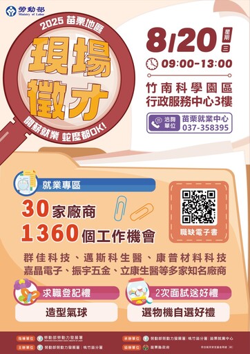 桃竹苗分署苗栗就業中心8/20徵才活動超過1300個職缺 助你尋得職涯新方向