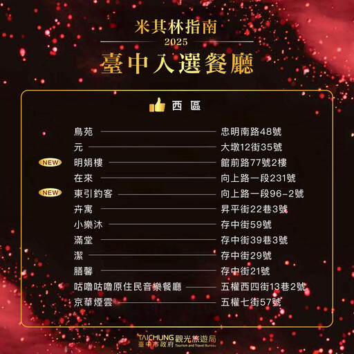 63間餐廳榮登2025米其林指南名單 台中首家米其林綠星閃耀國際舞台